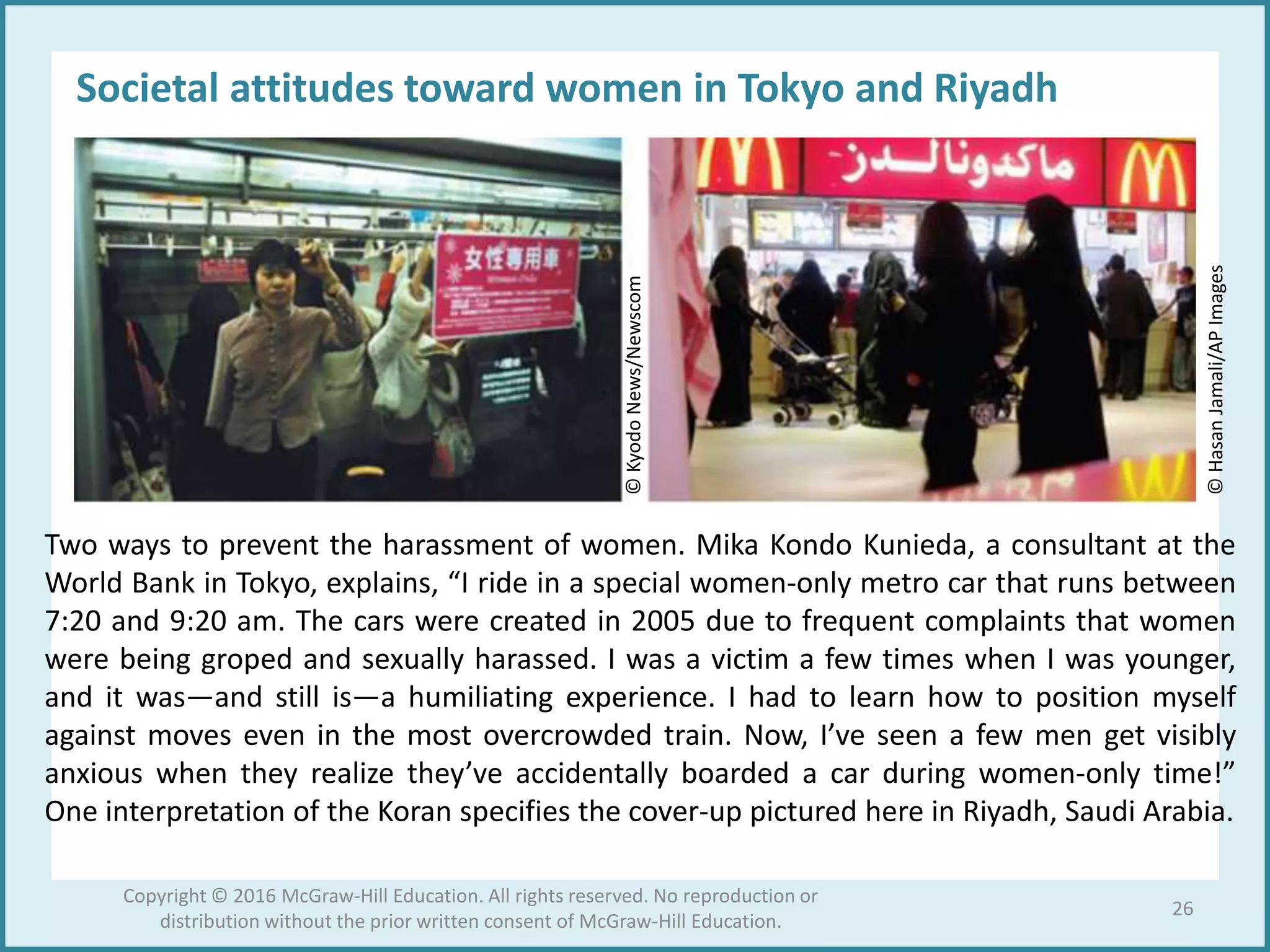 Societal attitudes toward women in Tokyo and Riyadh
Two ways to prevent the harassment of women. Mika Kondo Kunieda, a consultant at the
World Bank in Tokyo, explains, “I ride in a special women-only metro car that runs between
7:20 and 9:20 am. The cars were created in 2005 due to frequent complaints that women
were being groped and sexually harassed. I was a victim a few times when I was younger,
and it was—and still is—a humiliating experience. I had to learn how to position myself
against moves even in the most overcrowded train. Now, I’ve seen a few men get visibly
anxious when they realize they’ve accidentally boarded a car during women-only time!”
One interpretation of the Koran specifies the cover-up pictured here in Riyadh, Saudi Arabia.
©KyodoNews/Newscom
©HasanJamali/APImages
26
Copyright © 2016 McGraw-Hill Education. All rights reserved. No reproduction or
distribution without the prior written consent of McGraw-Hill Education.
 