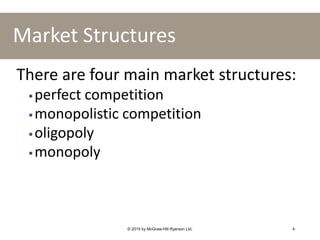 Ppt ch05 perfect competition 33 | PPTX