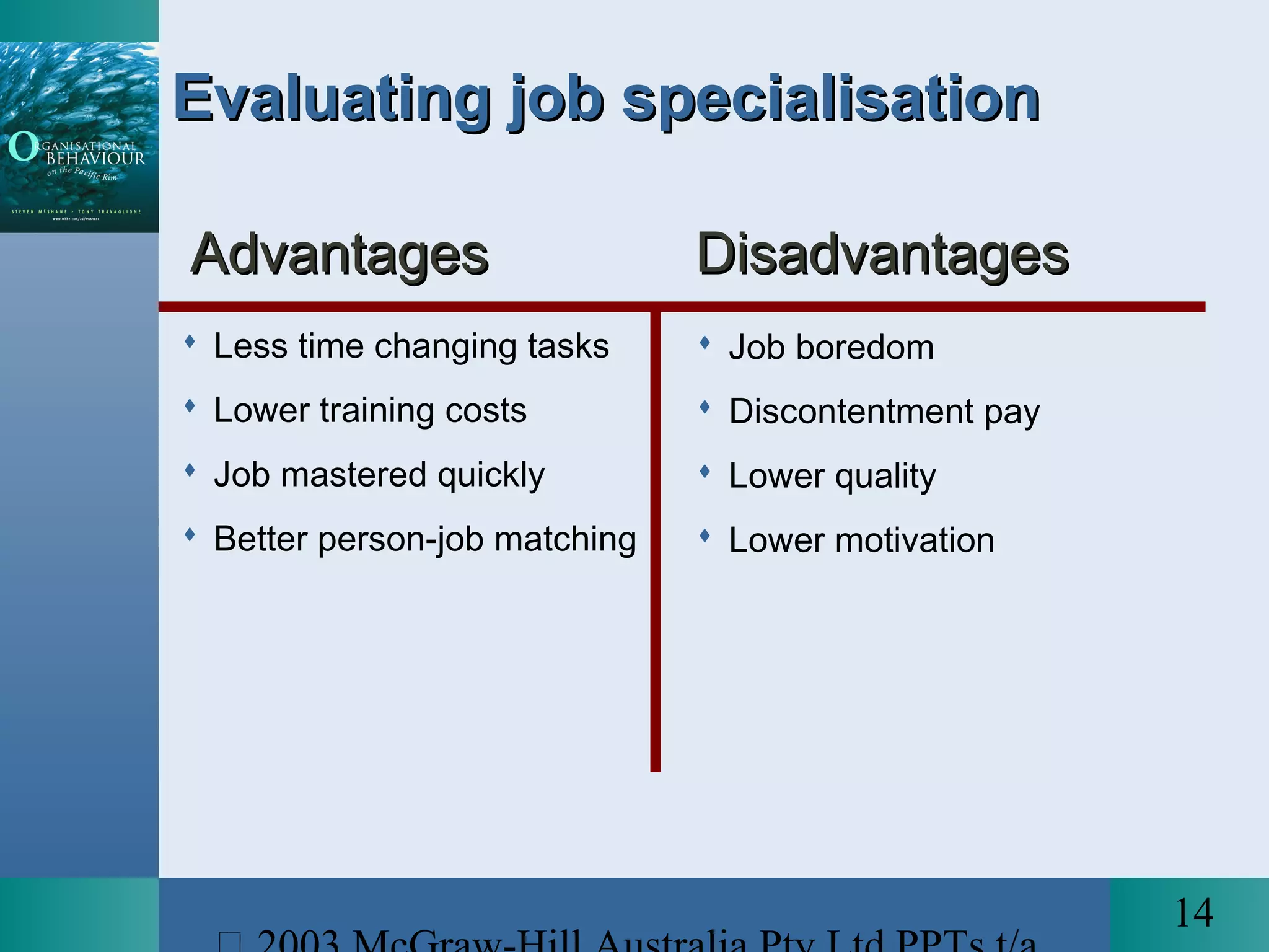 14
AdvantagesAdvantages DisadvantagesDisadvantages
Evaluating job specialisationEvaluating job specialisation
 Less time changing tasks
 Lower training costs
 Job mastered quickly
 Better person-job matching
 Job boredom
 Discontentment pay
 Lower quality
 Lower motivation
 