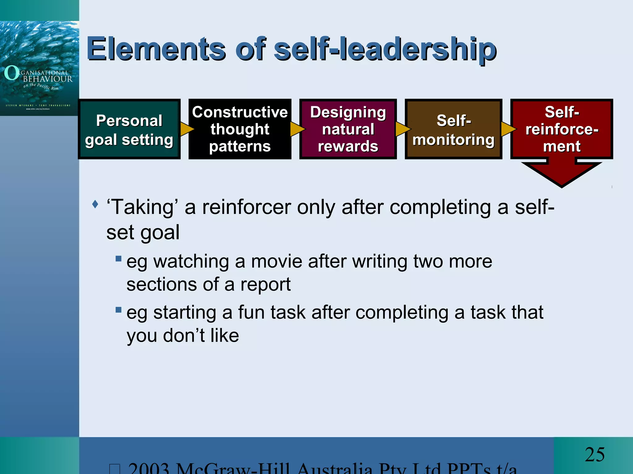 25
Self-Self-
reinforce-reinforce-
mentment
Elements of self-leadershipElements of self-leadership
ConstructiveConstructive
thoughtthought
patternspatterns
DesigningDesigning
naturalnatural
rewardsrewards
Self-Self-
monitoringmonitoring
 ‘Taking’ a reinforcer only after completing a self-
set goal
 eg watching a movie after writing two more
sections of a report
 eg starting a fun task after completing a task that
you don’t like
PersonalPersonal
goal settinggoal setting
 
