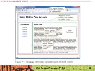 10Web Design Principles 5th
Ed.
 