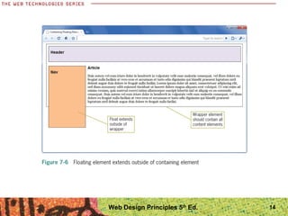 Web Design Principles 5th
Ed. 14
 