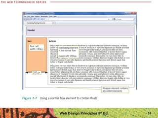 16Web Design Principles 5th
Ed.
 