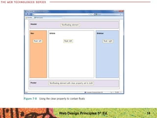 18Web Design Principles 5th
Ed.
 