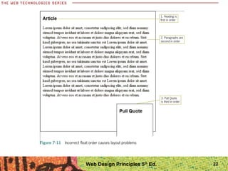 Web Design Principles 5th
Ed. 22
 