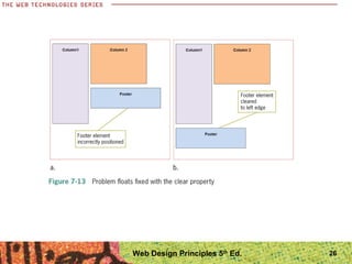 Web Design Principles 5th
Ed. 26
 
