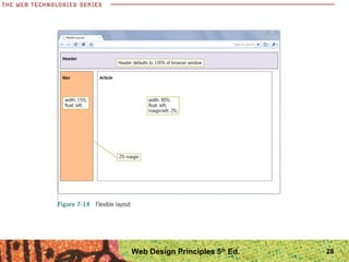 28Web Design Principles 5th
Ed.
 