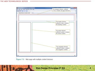 9Web Design Principles 5th
Ed.
 