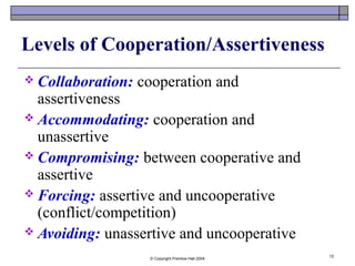 © Copyright Prentice-Hall 2004
12
Levels of Cooperation/Assertiveness
 Collaboration: cooperation and
assertiveness
 Accommodating: cooperation and
unassertive
 Compromising: between cooperative and
assertive
 Forcing: assertive and uncooperative
(conflict/competition)
 Avoiding: unassertive and uncooperative
 