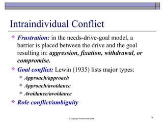 © Copyright Prentice-Hall 2004
16
Intraindividual Conflict
 Frustration: in the needs-drive-goal model, a
barrier is placed between the drive and the goal
resulting in: aggression, fixation, withdrawal, or
compromise.
 Goal conflict: Lewin (1935) lists major types:
 Approach/approach
 Approach/avoidance
 Avoidance/avoidance
 Role conflict/ambiguity
 
