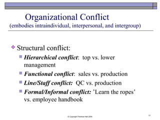 © Copyright Prentice-Hall 2004
17
Organizational Conflict
(embodies intraindividual, interpersonal, and intergroup)
 Structural conflict:
 Hierarchical conflict: top vs. lower
management
 Functional conflict: sales vs. production
 Line/Staff conflict: QC vs. production
 Formal/Informal conflict: ’Learn the ropes’
vs. employee handbook
 