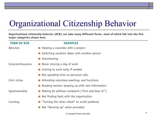 © Copyright Prentice-Hall 2004
8
Organizational Citizenship Behavior
 