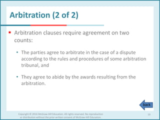Chapter 7 PowerPoint | PPTX
