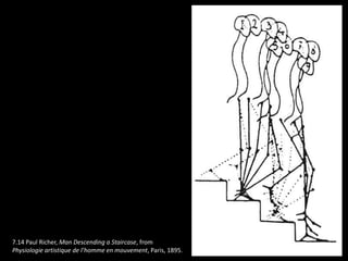 7.14 Paul Richer, Man Descending a Staircase, from
Physiologie artistique de l’homme en mouvement, Paris, 1895.
 