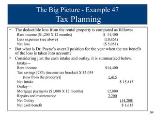 The Big Picture - Example 47
                            Tax Planning
•   The deductible loss from the rental property is ...