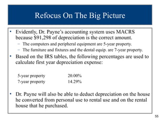 Refocus On The Big Picture
• Evidently, Dr. Payne’s accounting system uses MACRS
  because $91,298 of depreciation is the ...