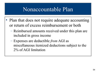 Nonaccountable Plan
• Plan that does not require adequate accounting
  or return of excess reimbursement or both
  – Reimbursed amounts received under this plan are
    included in gross income
  – Expenses are deductible from AGI as
    miscellaneous itemized deductions subject to the
    2% of AGI limitation




                                                       54
 