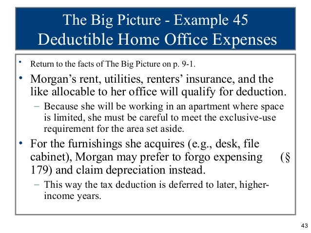 examples of office expenses