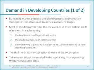 Chapter 9 PowerPoint | PPTX