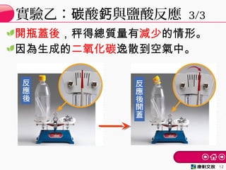 開瓶蓋後，秤得總質量有減少的情形。
因為生成的二氧化碳逸散到空氣中。
實驗乙： 酸 與鹽酸反應碳 鈣 3/3
12
 