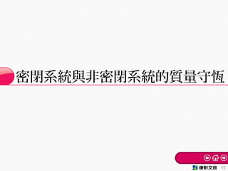 密閉系統與非密閉系統的質量守恆
1515
 