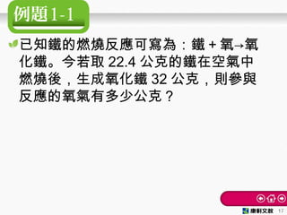 例題1-1
1717
已知鐵的燃燒反應可寫為：鐵＋氧→氧
化鐵。今若取 22.4 公克的鐵在空氣中
燃燒後，生成氧化鐵 32 公克，則參與
反應的氧氣有多少公克？
 