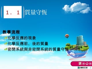 教學流程
質量守恆
2
化學反應的現象
化學反應前、後的質量
密閉系統與非密閉系統的質量守恆
2
1 ． 1
 