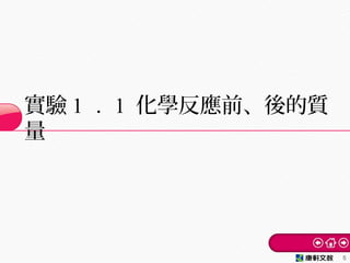 實驗 1 ． 1 化學反應前、後的質
量
55
 