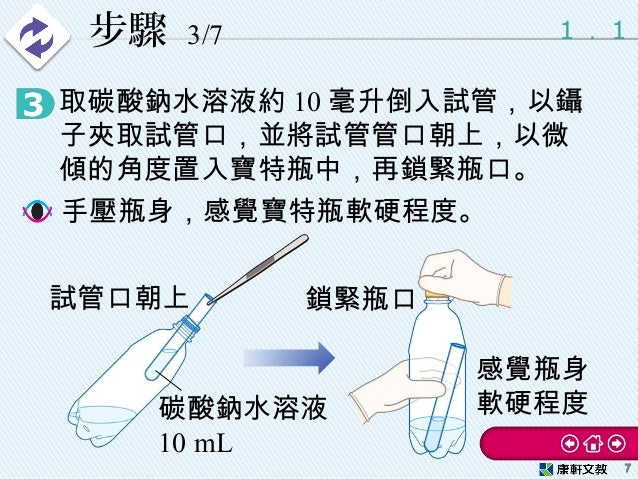 康軒中自二下ppt經典款ch1 1實驗 康軒中自二下ppt經典款ch1 1實驗