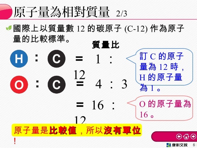 康軒中自二下ppt經典款ch1 2