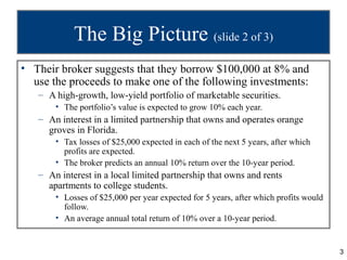 The Big Picture (slide 2 of 3)
• Their broker suggests that they borrow $100,000 at 8% and
  use the proceeds to make one of the following investments:
   – A high-growth, low-yield portfolio of marketable securities.
       • The portfolio’s value is expected to grow 10% each year.
   – An interest in a limited partnership that owns and operates orange
     groves in Florida.
       • Tax losses of $25,000 expected in each of the next 5 years, after which
         profits are expected.
       • The broker predicts an annual 10% return over the 10-year period.
   – An interest in a local limited partnership that owns and rents
     apartments to college students.
       • Losses of $25,000 per year expected for 5 years, after which profits would
         follow.
       • An average annual total return of 10% over a 10-year period.


                                                                                      3
 