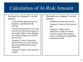 Calculation of At-Risk Amount
•   Increases to a taxpayer’s at-risk       •   Decreases to a taxpayer’s at-risk
    amount...
