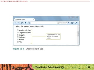 21Web Design Principles 5th
Ed.
 