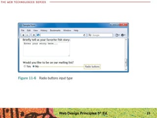 23Web Design Principles 5th
Ed.
 