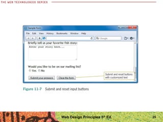 25Web Design Principles 5th
Ed.
 