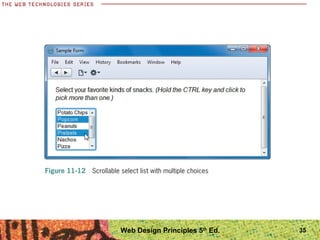 35Web Design Principles 5th
Ed.
 