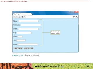 45Web Design Principles 5th
Ed.
 