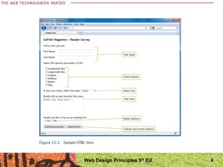 6Web Design Principles 5th
Ed.
 