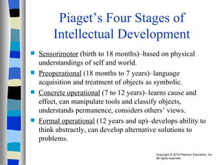 Ppt ch11 parenting_socialization | PPT