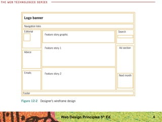 6Web Design Principles 5th
Ed.
 