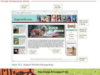 7Web Design Principles 5th
Ed.
 