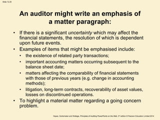 PPT_CH_12_Audit_Reports_and_Communicatio.ppt