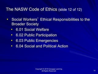 Copyright © 2018 Cengage Learning.
All Rights Reserved. 14
The NASW Code of Ethics (slide 12 of 12)
• Social Workers’ Ethical Responsibilities to the
Broader Society
• 6.01 Social Welfare
• 6.02 Public Participation
• 6.03 Public Emergencies
• 6.04 Social and Political Action
 