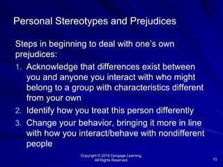 Copyright © 2018 Cengage Learning.
All Rights Reserved. 15
Personal Stereotypes and Prejudices
Steps in beginning to deal with one’s own
prejudices:
1. Acknowledge that differences exist between
you and anyone you interact with who might
belong to a group with characteristics different
from your own
2. Identify how you treat this person differently
3. Change your behavior, bringing it more in line
with how you interact/behave with nondifferent
people
 