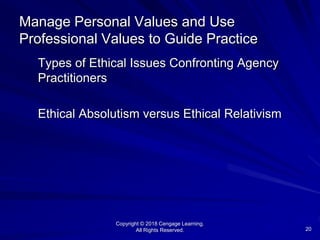 Copyright © 2018 Cengage Learning.
All Rights Reserved. 20
Manage Personal Values and Use
Professional Values to Guide Practice
Types of Ethical Issues Confronting Agency
Practitioners
Ethical Absolutism versus Ethical Relativism
 