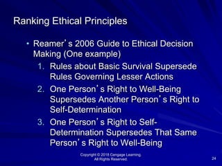Copyright © 2018 Cengage Learning.
All Rights Reserved. 24
Ranking Ethical Principles
• Reamer’s 2006 Guide to Ethical Decision
Making (One example)
1. Rules about Basic Survival Supersede
Rules Governing Lesser Actions
2. One Person’s Right to Well-Being
Supersedes Another Person’s Right to
Self-Determination
3. One Person’s Right to Self-
Determination Supersedes That Same
Person’s Right to Well-Being
 