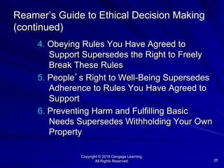 Copyright © 2018 Cengage Learning.
All Rights Reserved. 25
Reamer’s Guide to Ethical Decision Making
(continued)
4. Obeying Rules You Have Agreed to
Support Supersedes the Right to Freely
Break These Rules
5. People’s Right to Well-Being Supersedes
Adherence to Rules You Have Agreed to
Support
6. Preventing Harm and Fulfilling Basic
Needs Supersedes Withholding Your Own
Property
 