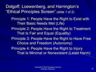 Copyright © 2018 Cengage Learning.
All Rights Reserved. 26
Dolgoff, Loewenberg, and Harrington’s
“Ethical Principles Screen” (slide 1 of 2)
Principle 1: People Have the Right to Exist with
Their Basic Needs Met (Life)
Principle 2: People Have the Right to Treatment
That Is Fair and Equal (Equality)
Principle 3: People Have the Right to Have Free
Choice and Freedom (Autonomy)
Principle 4: People Have the Right to Injury
That Is Minimal or Nonexistent (Least Harm)
 