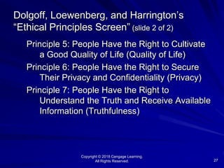 Copyright © 2018 Cengage Learning.
All Rights Reserved. 27
Dolgoff, Loewenberg, and Harrington’s
“Ethical Principles Screen” (slide 2 of 2)
Principle 5: People Have the Right to Cultivate
a Good Quality of Life (Quality of Life)
Principle 6: People Have the Right to Secure
Their Privacy and Confidentiality (Privacy)
Principle 7: People Have the Right to
Understand the Truth and Receive Available
Information (Truthfulness)
 