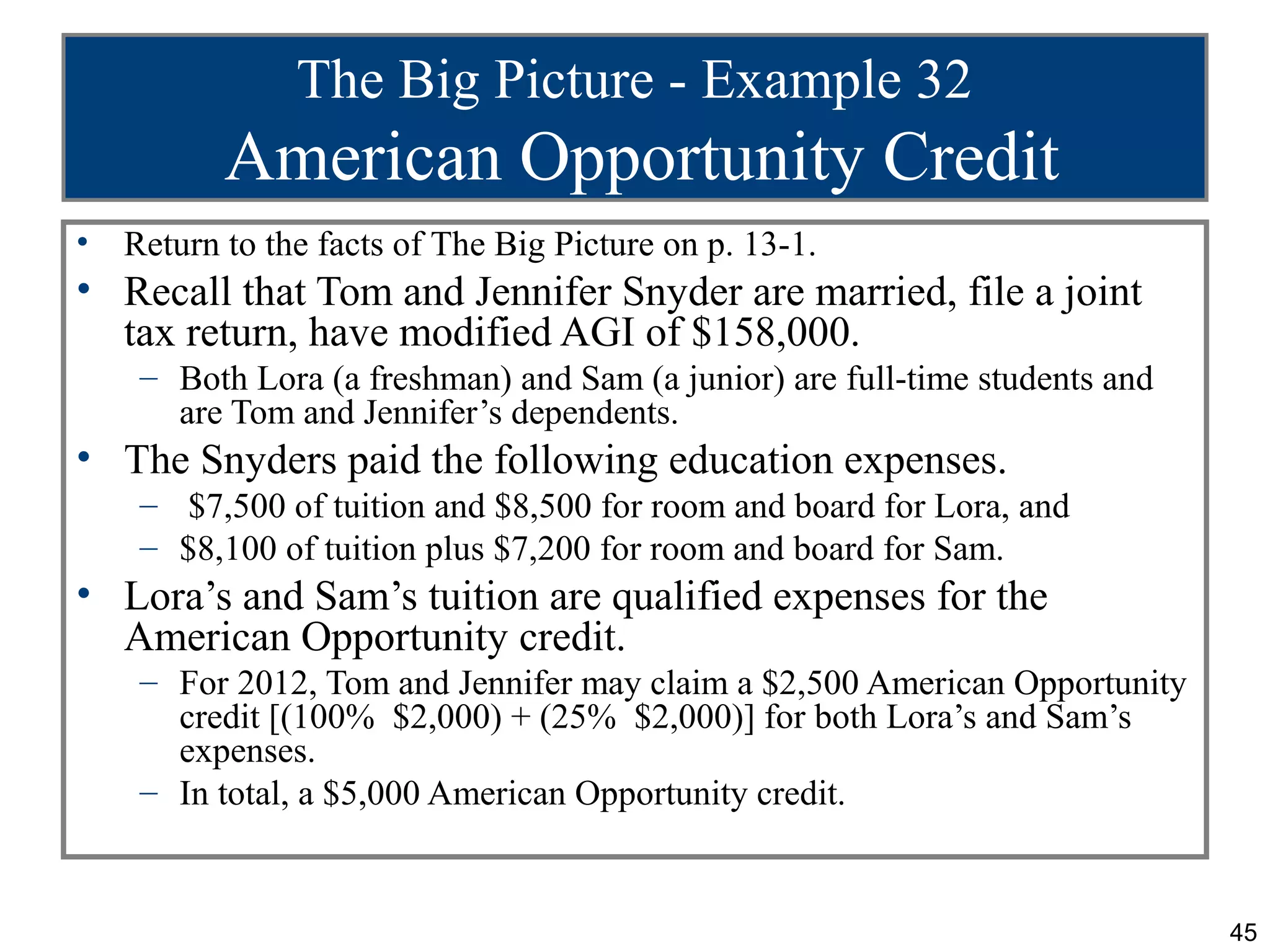 The Big Picture - Example 32
           American Opportunity Credit
•   Return to the facts of The Big Picture on p. 13-1.
• Recall that Tom and Jennifer Snyder are married, file a joint
  tax return, have modified AGI of $158,000.
     – Both Lora (a freshman) and Sam (a junior) are full-time students and
       are Tom and Jennifer’s dependents.
• The Snyders paid the following education expenses.
     – $7,500 of tuition and $8,500 for room and board for Lora, and
     – $8,100 of tuition plus $7,200 for room and board for Sam.
• Lora’s and Sam’s tuition are qualified expenses for the
  American Opportunity credit.
     – For 2012, Tom and Jennifer may claim a $2,500 American Opportunity
       credit [(100% $2,000) + (25% $2,000)] for both Lora’s and Sam’s
       expenses.
     – In total, a $5,000 American Opportunity credit.


                                                                              45
 